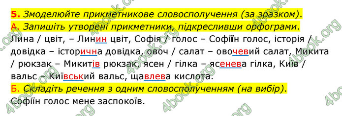 ГДЗ Українська мова 6 клас Авраменко