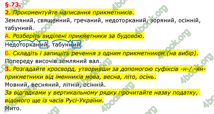 ГДЗ Українська мова 6 клас Авраменко