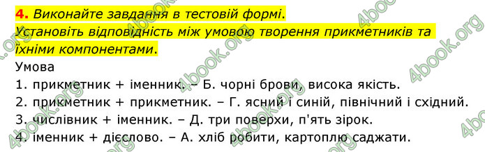 ГДЗ Українська мова 6 клас Авраменко