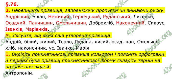 ГДЗ Українська мова 6 клас Авраменко