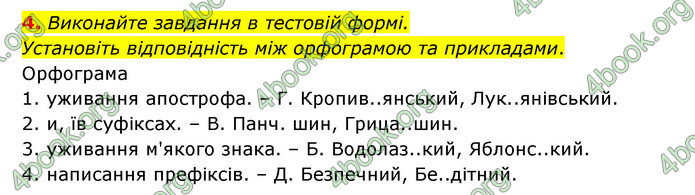 ГДЗ Українська мова 6 клас Авраменко