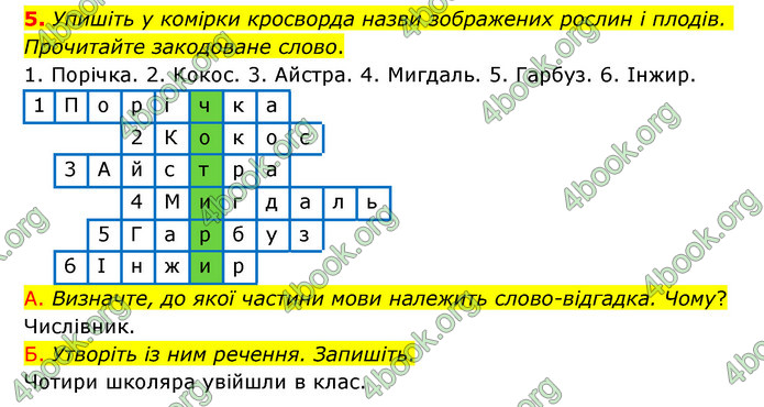 ГДЗ Українська мова 6 клас Авраменко