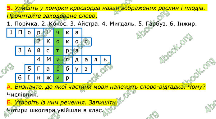 ГДЗ Українська мова 6 клас Авраменко