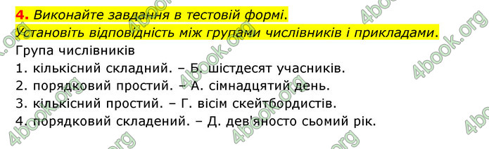 ГДЗ Українська мова 6 клас Авраменко