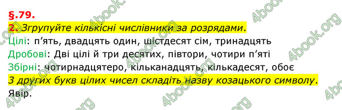 ГДЗ Українська мова 6 клас Авраменко