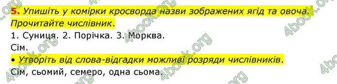 ГДЗ Українська мова 6 клас Авраменко