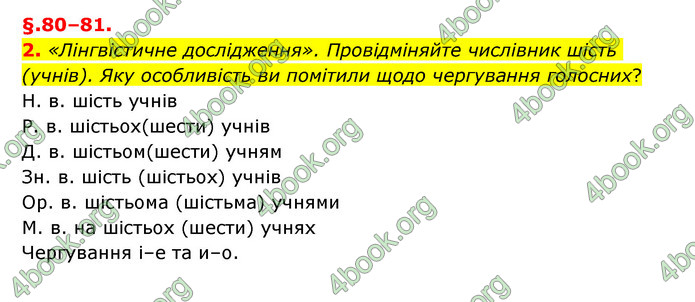 ГДЗ Українська мова 6 клас Авраменко