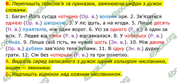 ГДЗ Українська мова 6 клас Авраменко