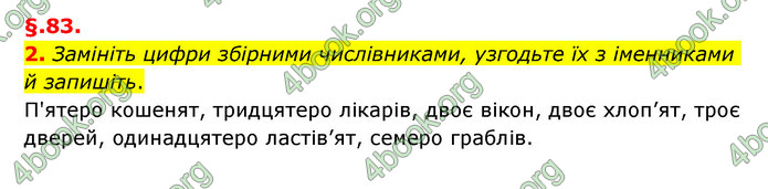 ГДЗ Українська мова 6 клас Авраменко