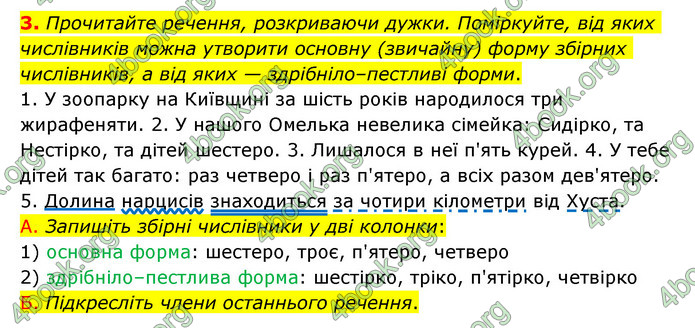 ГДЗ Українська мова 6 клас Авраменко