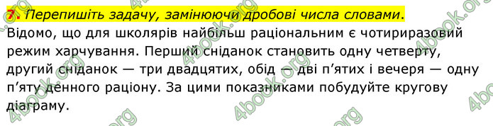 ГДЗ Українська мова 6 клас Авраменко