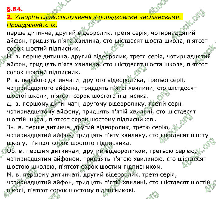 ГДЗ Українська мова 6 клас Авраменко