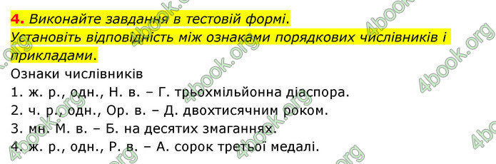 ГДЗ Українська мова 6 клас Авраменко