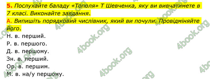 ГДЗ Українська мова 6 клас Авраменко