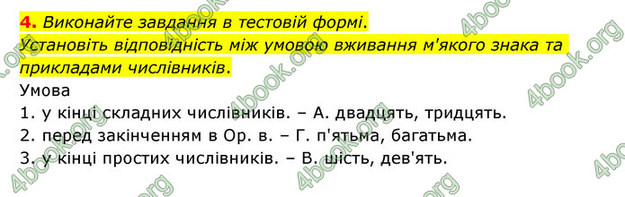 ГДЗ Українська мова 6 клас Авраменко