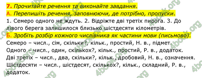 ГДЗ Українська мова 6 клас Авраменко