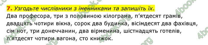 ГДЗ Українська мова 6 клас Авраменко