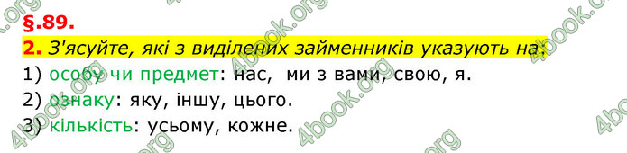 ГДЗ Українська мова 6 клас Авраменко