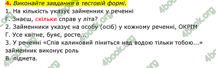 ГДЗ Українська мова 6 клас Авраменко