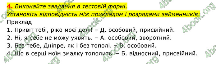 ГДЗ Українська мова 6 клас Авраменко