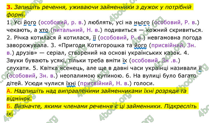 ГДЗ Українська мова 6 клас Авраменко