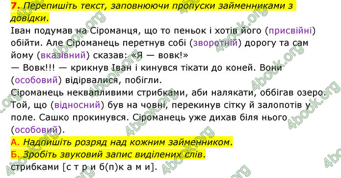 ГДЗ Українська мова 6 клас Авраменко