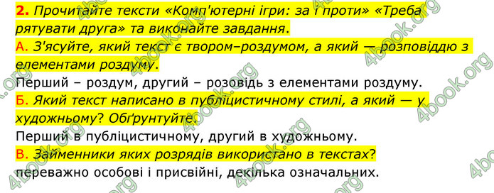 ГДЗ Українська мова 6 клас Авраменко