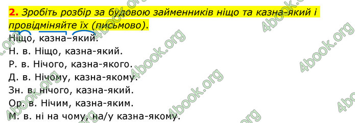 ГДЗ Українська мова 6 клас Авраменко