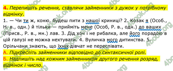 ГДЗ Українська мова 6 клас Авраменко