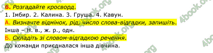 ГДЗ Українська мова 6 клас Авраменко