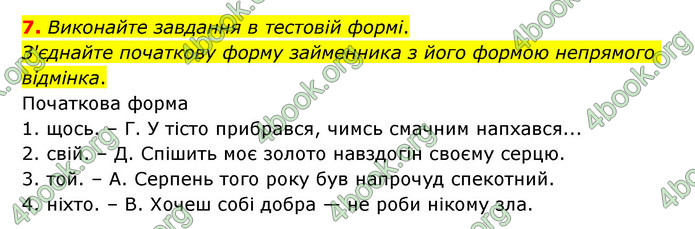 ГДЗ Українська мова 6 клас Авраменко