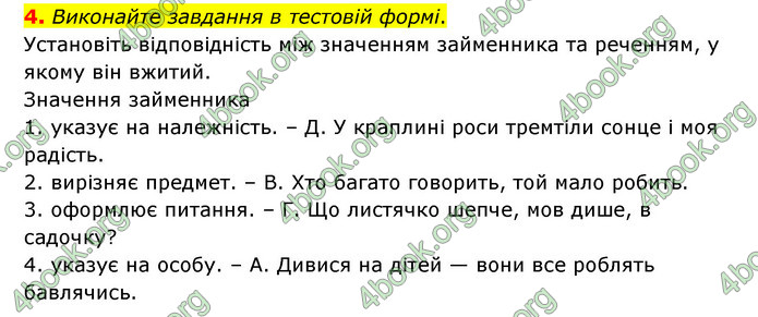 ГДЗ Українська мова 6 клас Авраменко