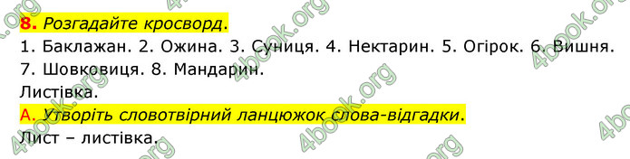 ГДЗ Українська мова 6 клас Авраменко