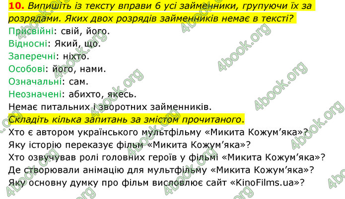 ГДЗ Українська мова 6 клас Авраменко