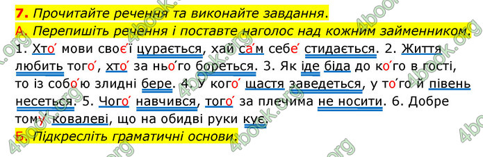 ГДЗ Українська мова 6 клас Авраменко