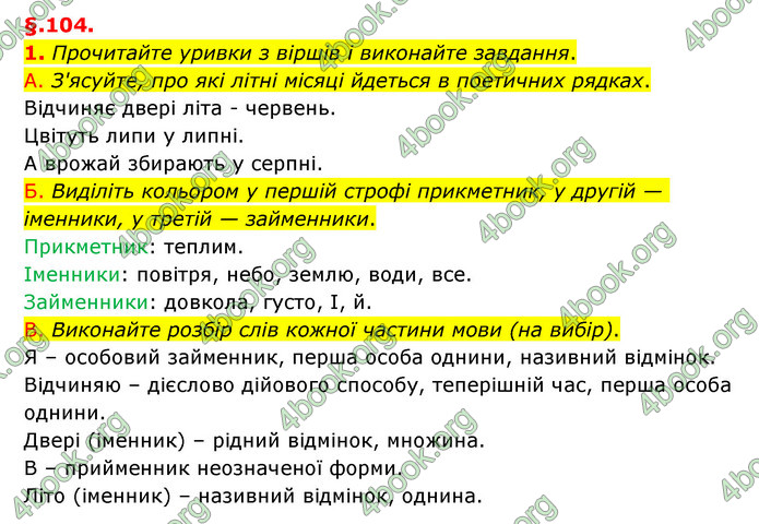 ГДЗ Українська мова 6 клас Авраменко