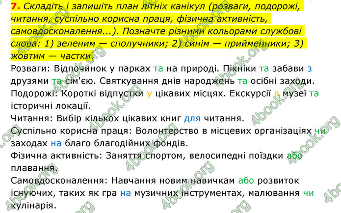 ГДЗ Українська мова 6 клас Авраменко