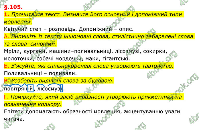 ГДЗ Українська мова 6 клас Авраменко