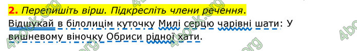 ГДЗ Українська мова 6 клас Авраменко