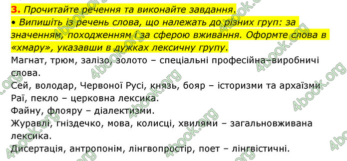 ГДЗ Українська мова 6 клас Авраменко