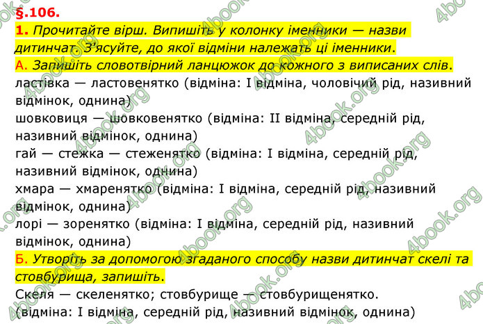 ГДЗ Українська мова 6 клас Авраменко