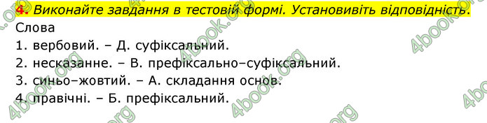 ГДЗ Українська мова 6 клас Авраменко