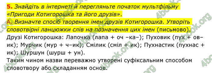 ГДЗ Українська мова 6 клас Авраменко