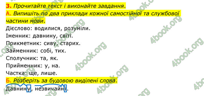 ГДЗ Українська мова 6 клас Авраменко