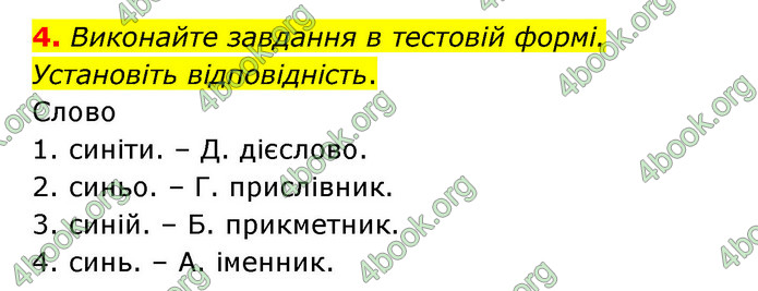 ГДЗ Українська мова 6 клас Авраменко