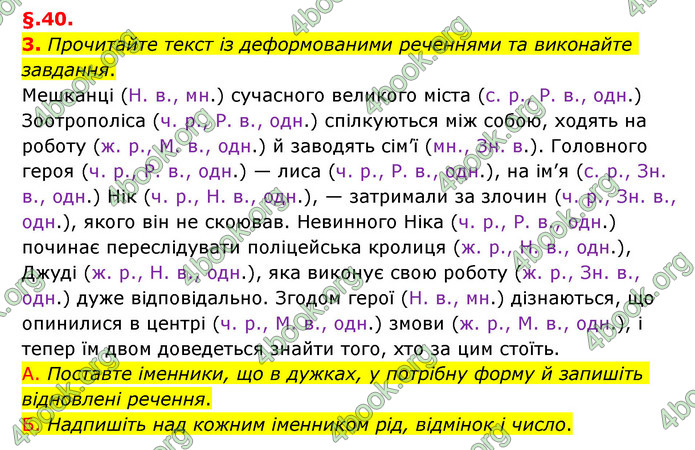 ГДЗ Українська мова 6 клас Авраменко