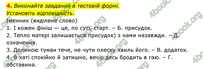 ГДЗ Українська мова 6 клас Авраменко