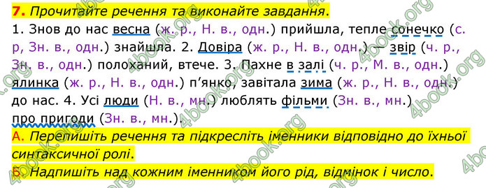 ГДЗ Українська мова 6 клас Авраменко