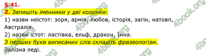 ГДЗ Українська мова 6 клас Авраменко