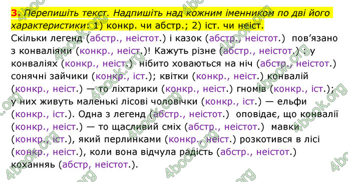 ГДЗ Українська мова 6 клас Авраменко